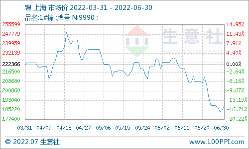 新寶聚不銹鋼水箱寧波不銹鋼水箱廠家